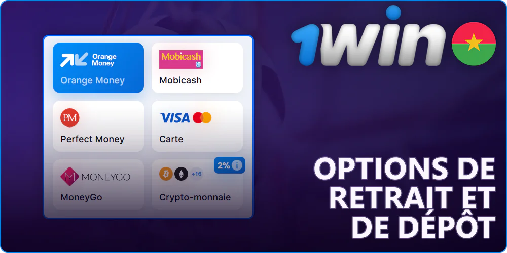 Moyens de paiement 1Win au Burkina Faso