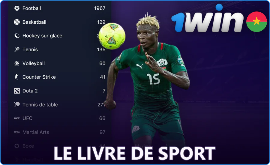 Les paris sportifs sur 1Win