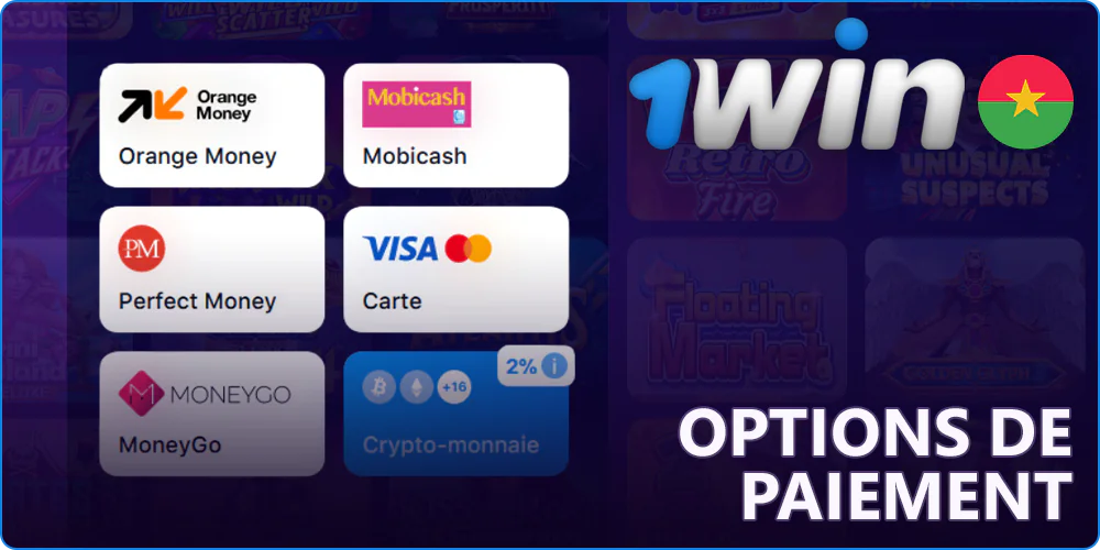 Méthodes de paiement sur 1Win Casino