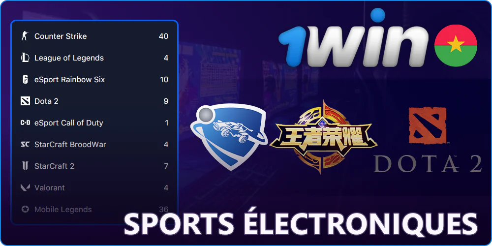 Parier sur les cyber-sports sur 1Win
