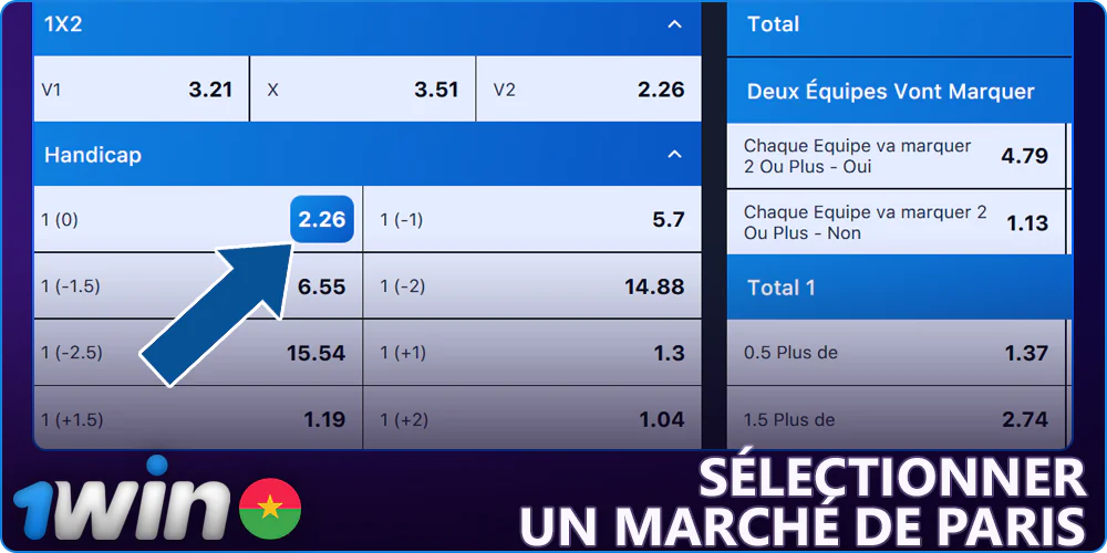 Sélectionner un marché de paris sur 1Win