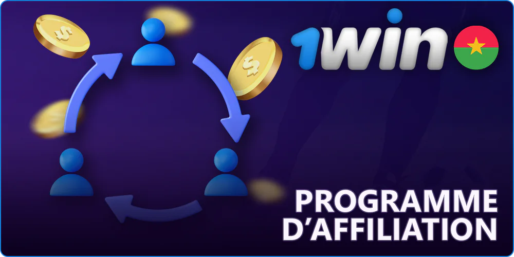 Programme d'affiliation sur 1Win au Burkina Faso
